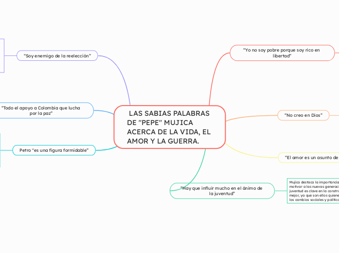  LAS SABIAS PALABRAS DE "PEPE" MUJICA ACERCA DE LA VIDA, EL AMOR Y LA GUERRA.
