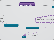 social studies: merger