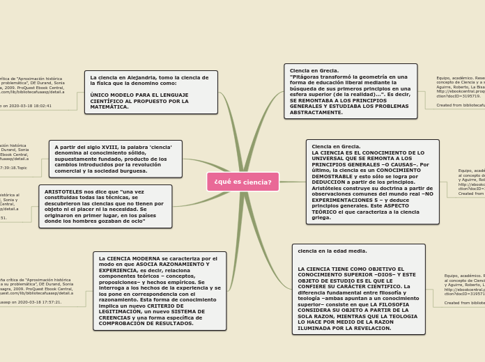 ¿qué es ciencia?