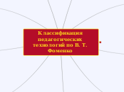 Классификация пед. технологий по Фоменко