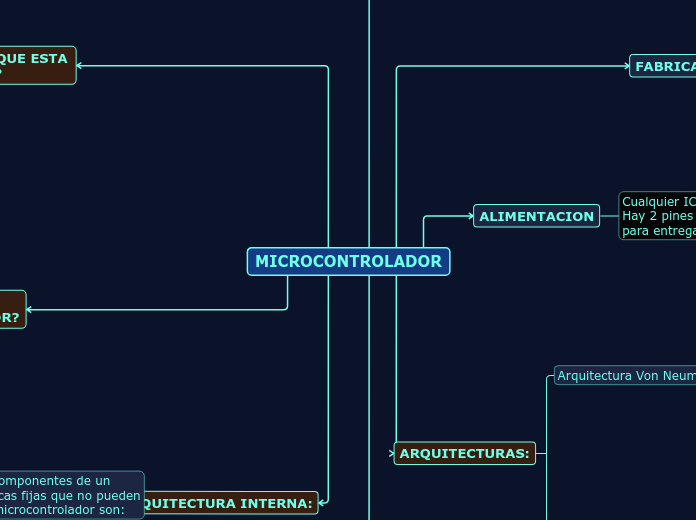 MICROCONTROLADOR