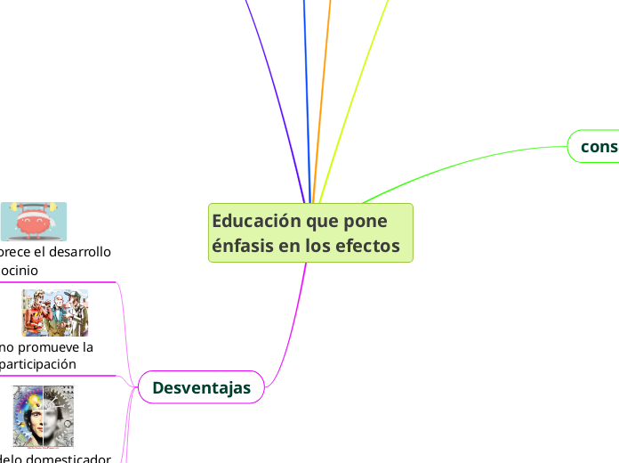 Educación que pone énfasis en los efectos