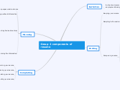 Group 2 components of resume