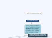 ELS DETERMINANTS - Mapa Mental