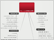 Topología de Redes LAN