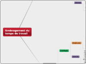 TD Aménagement du temps de travail