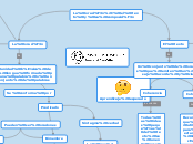 Aprendizaje esperado - Mapa Mental