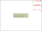 CMD - Administrativo - Elementos de validade do ato administrativo