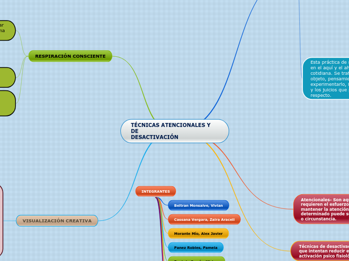 TÉCNICAS ATENCIONALES Y DE
DESACTIVACIÓN