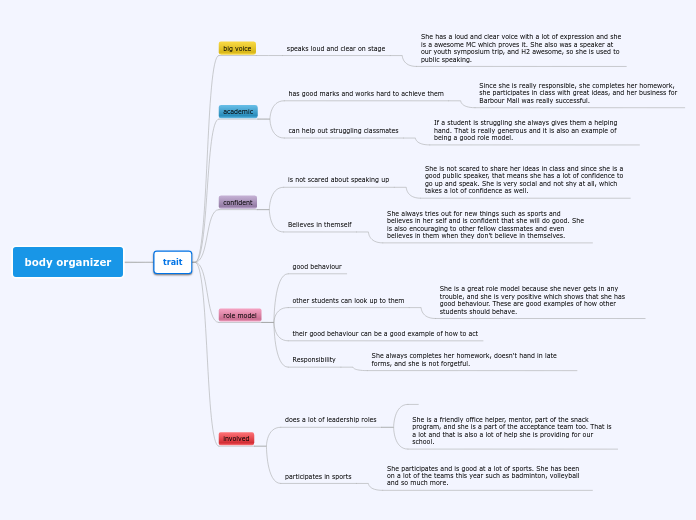 body organizer