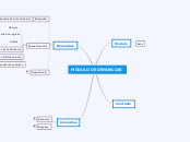 diagramaarquitectura_la_informacion(copia)