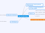 Qué es eTwinning