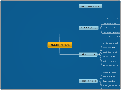 RNA Handshake