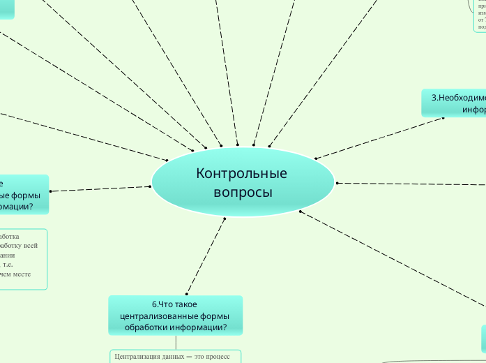 Контрольные вопросы