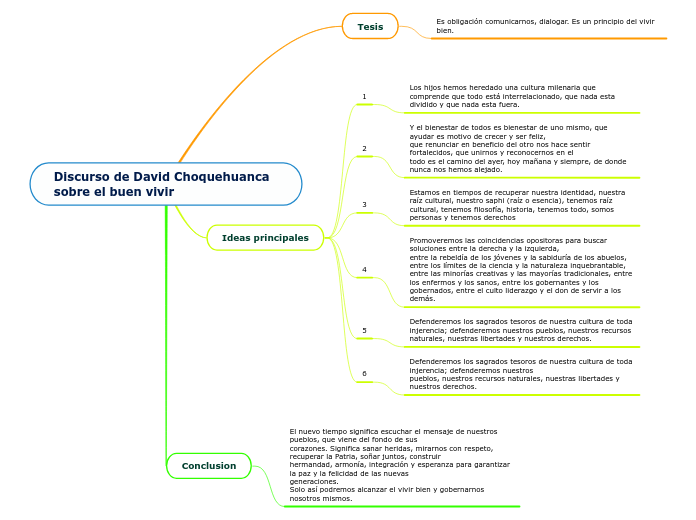 Discurso de David Choquehuanca sobre el buen vivir