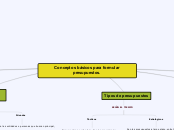 Conceptos básicos para formular presupuestos. 