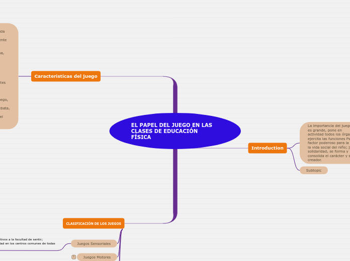 EL PAPEL DEL JUEGO EN LAS CLASES DE EDUCACIÓN FÍSICA