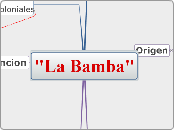 "La Bamba"