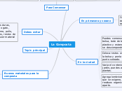 biologia mapa mental