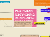 PLATÒN Y      ARISTÒTELES - Mapa Mental