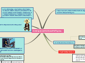 Sample Mind Map