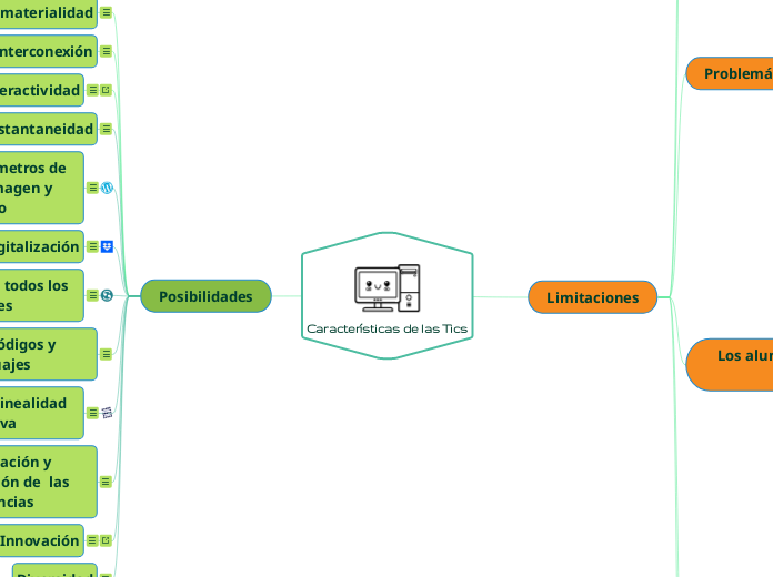Características de las Tics