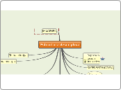 Estructura descriptiva