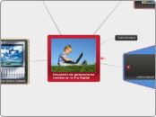Educación de generaciones nacidas en la...- Mapa Mental