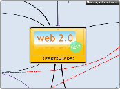 Web 2.0 - TAC - HLR