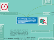 Perfil teórico y epistemológico de la i...- Mapa Mental