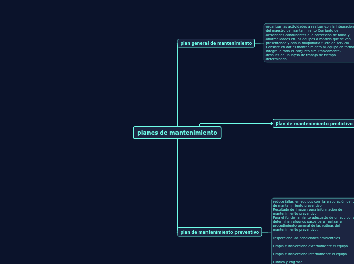 planes de mantenimiento