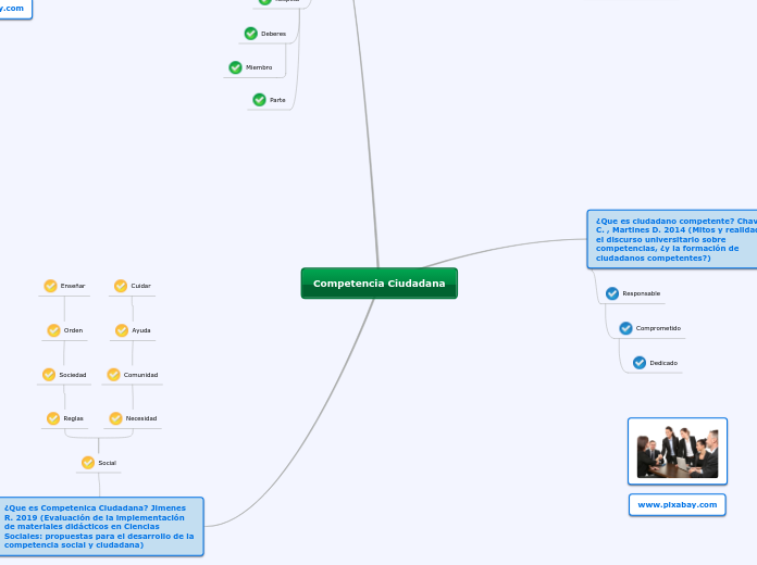 Competencia Ciudadana