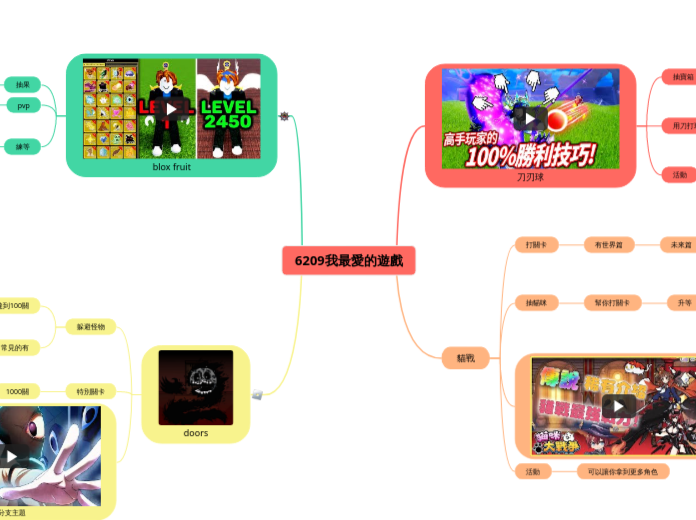 6209我最愛的遊戲