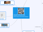 STRUMENTI PER LA CLASSE DIGITALE, Elisabet...- Mind Map