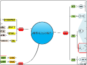 醃蘿蔔怎麼賣