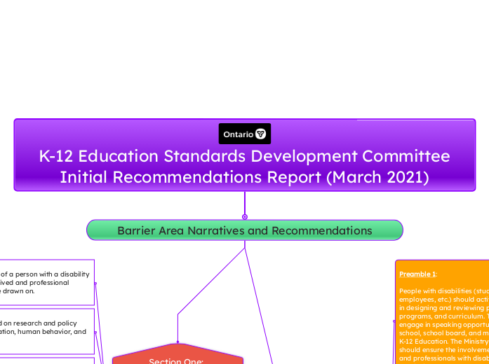 Barrier Area Narratives and Recommendations