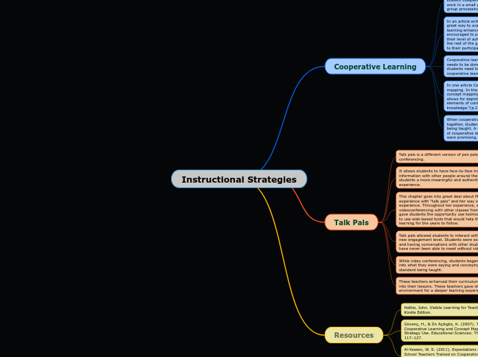 Instructional Strategies