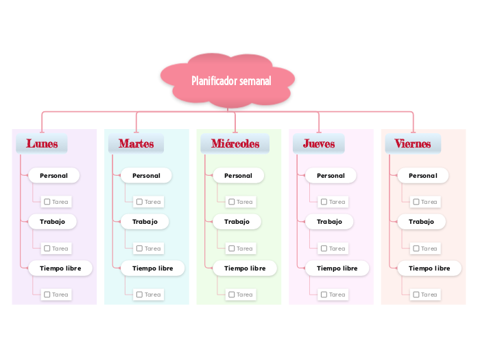 Plantilla de agenda semanal