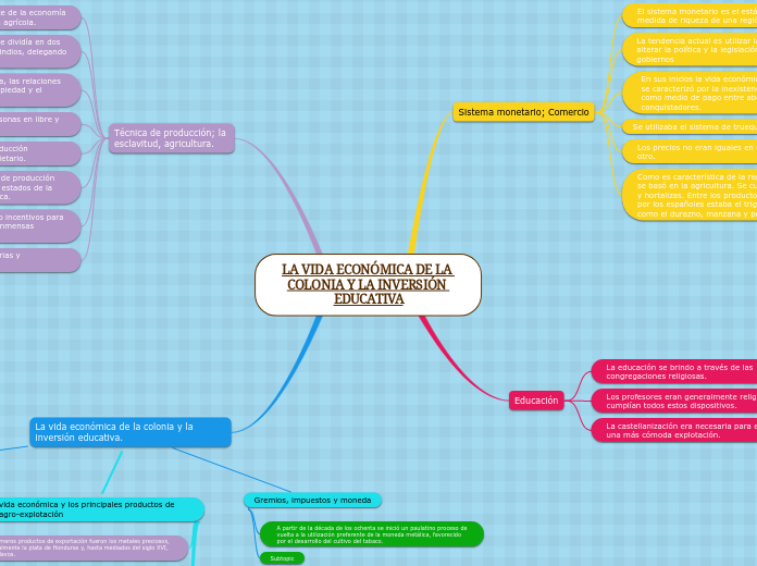 LA VIDA ECONÓMICA DE LA COLONIA Y LA INVERSIÓN EDUCATIVA