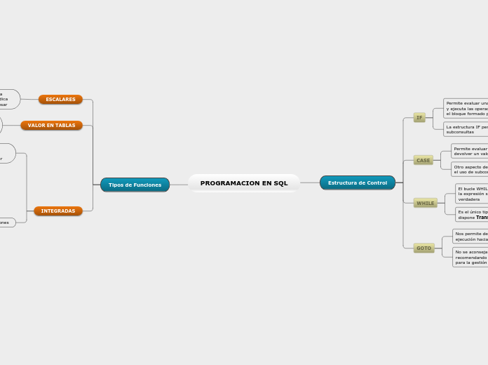 PROGRAMACION EN SQL
