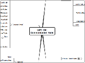 LMS104: Communication Tools