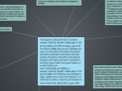 Mi profesión: Bibliotecario Referencist...- Mapa Mental