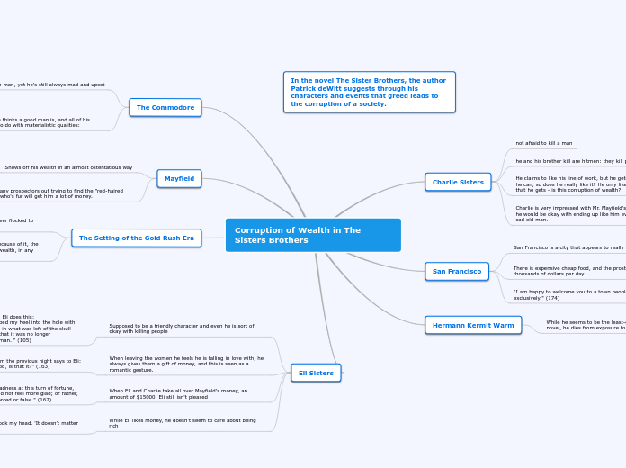 Corruption of Wealth in The Sisters Brothe...- Mind Map