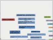 Estructuralimso 