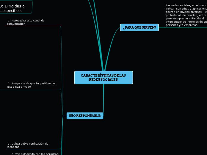 CARACTERÍSTICAS DE LAS REDES S