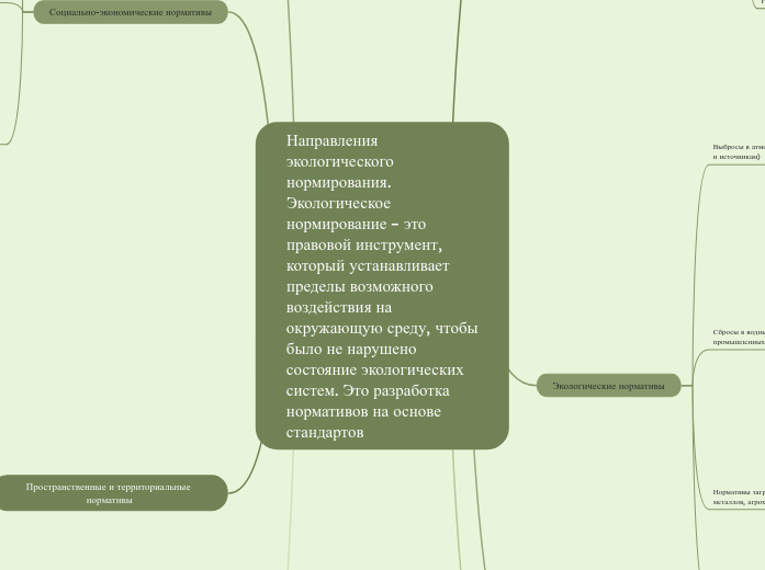 Направления экологического нормирования.   Экологическое нормирование – это правовой инструмент, который устанавливает пределы возможного воздействия на окружающую среду, чтобы было не нарушено состояние экологических систем. Это разработка нормативов на основе стандартов