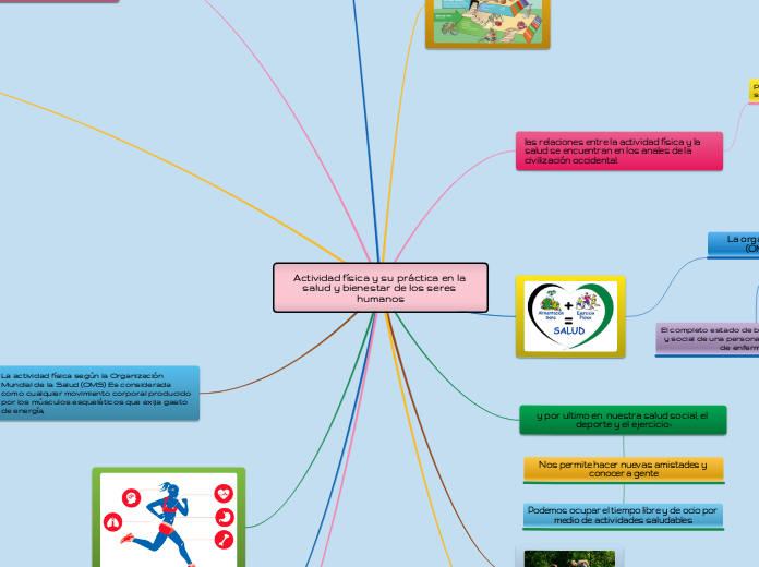actividad física y su práctica en la salud y bienestar de los seres humanos