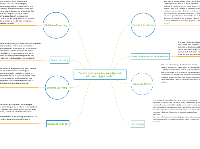 "Por um novo conceito e paradigma de educação digital onlife" 