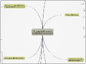 Thermal & Statistical Physics mbcx8ph2