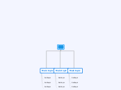 Alcance del proyecto - EDT de mi proyecto